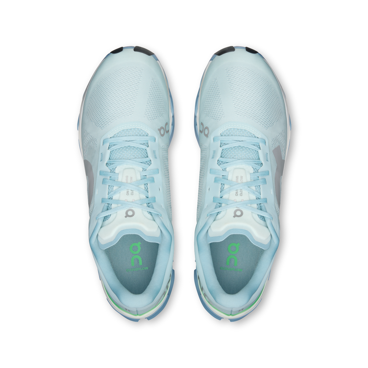 Cloudflow 5